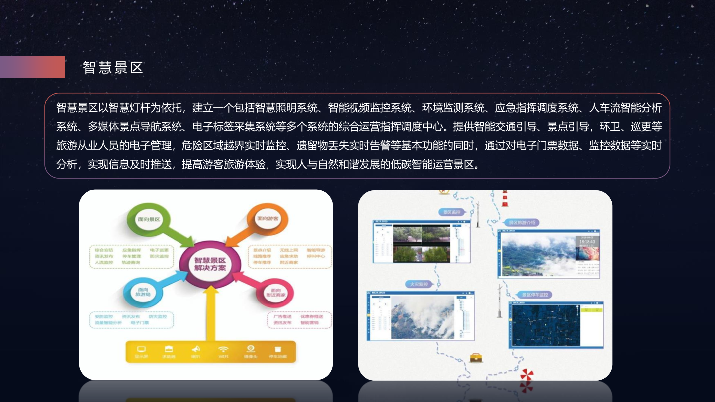 安成智慧路灯