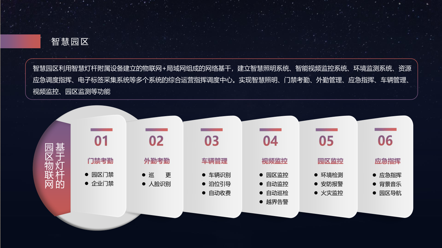 安成智慧路灯